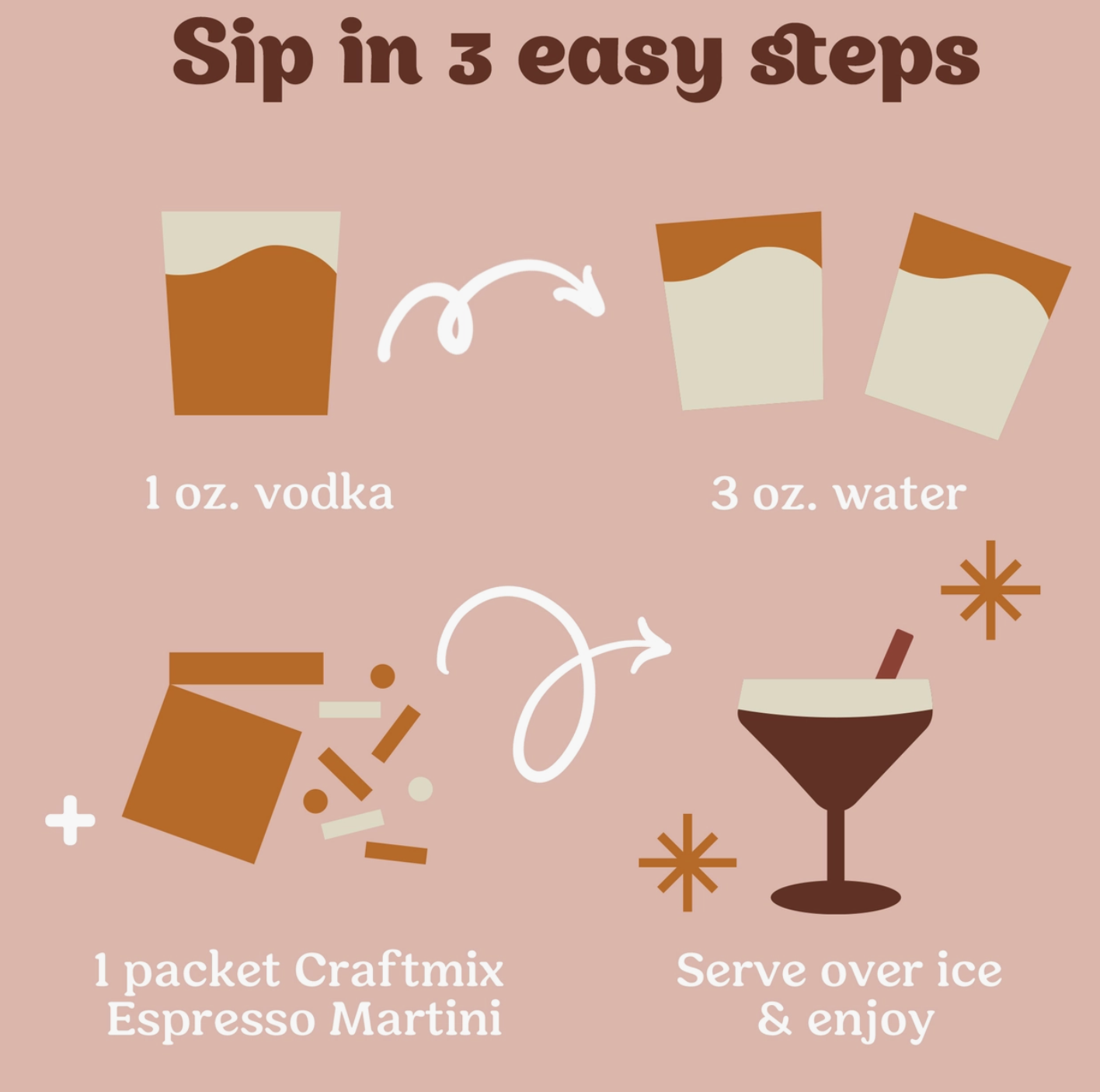 Espresso Martini Cocktail & Mocktail Mixer